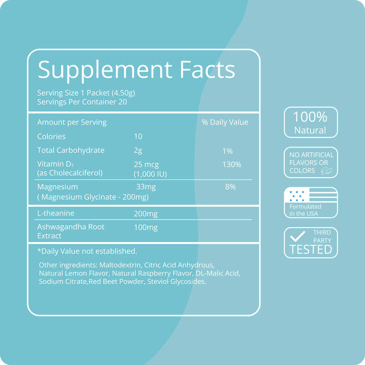 Supplement facts label on a blue background